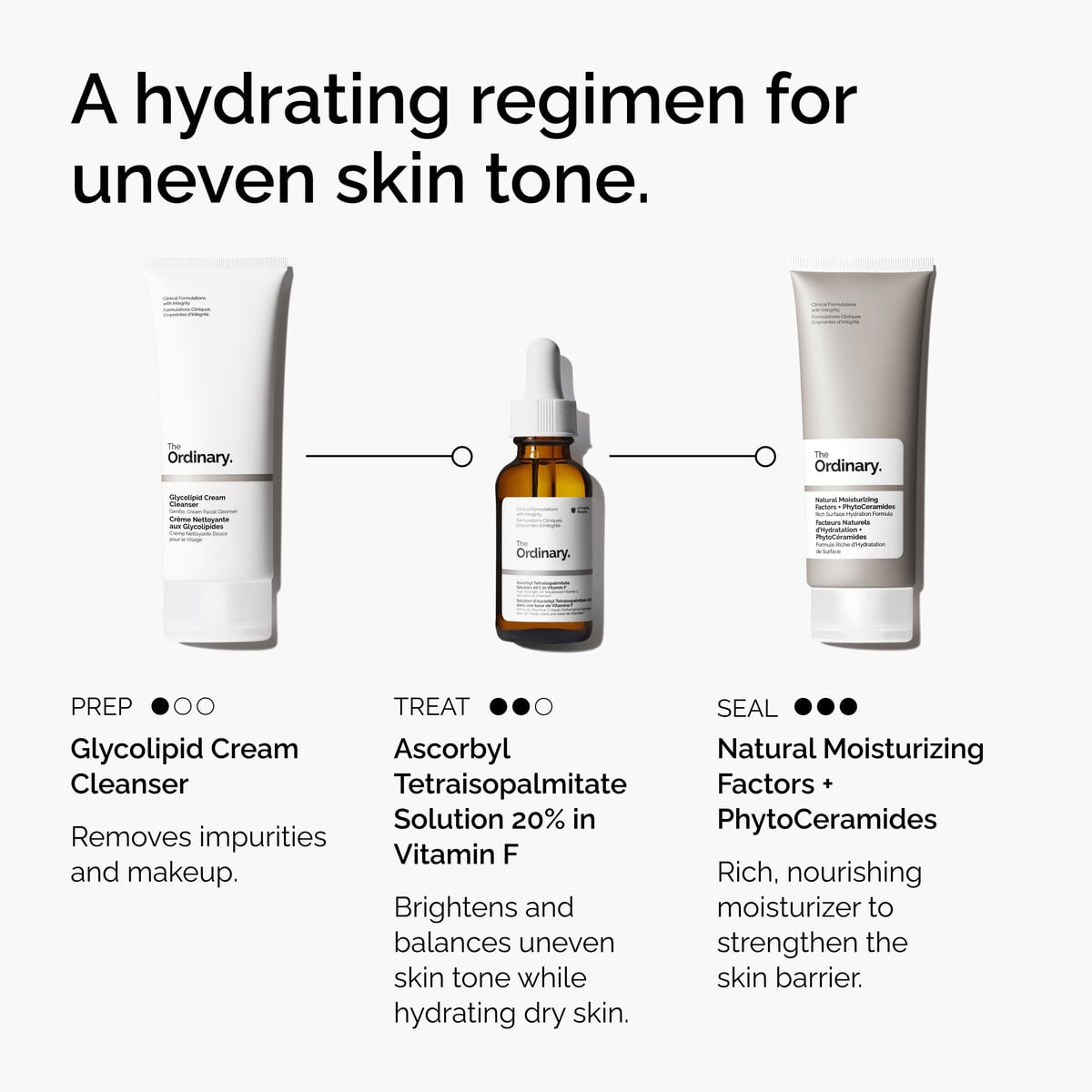 ascorbyl-tetraisopalmitate-solution-20-in-vitamin-f-l1 FY25-D41247-ORD-Web-PDP-Ascbl-Vit-F-1x1-EN-5.jpg