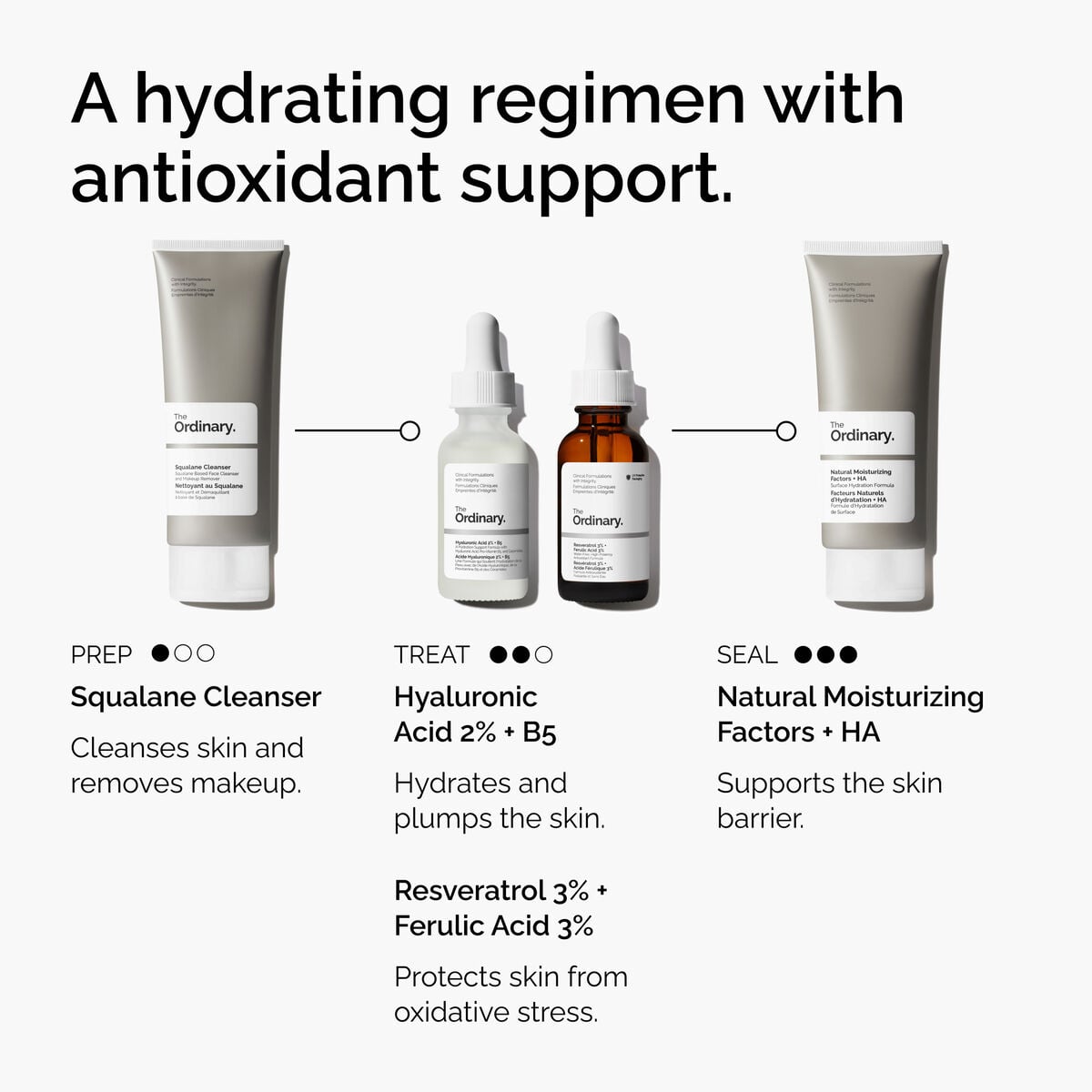 resveratrol-3-ferulic-acid-3-g3 FY25-D41247-ORD-Web-PDP-Res-3pct-Frlc-1x1-EN-5.jpg