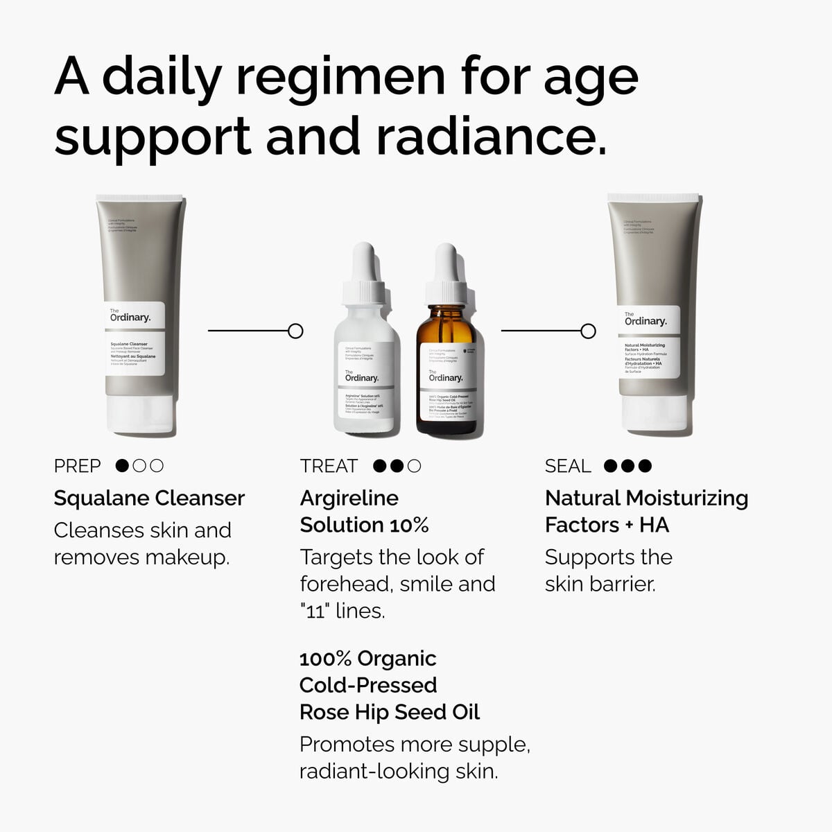 argireline-solution-10-z9 FY25-D41247-ORD-Web-Argl-10pct-1x1-EN-5.jpg