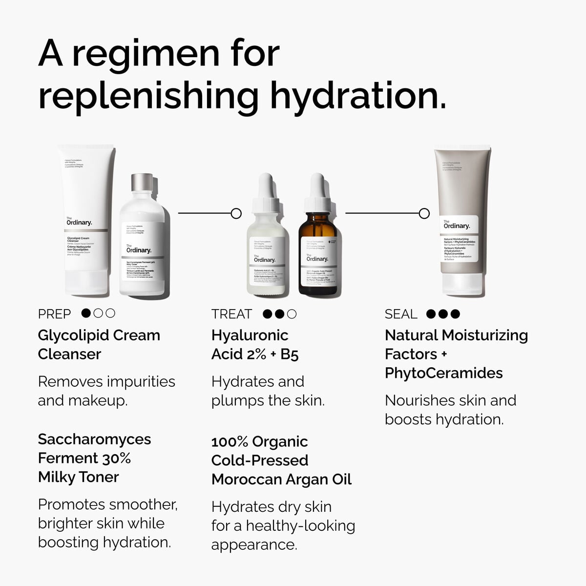 100-organic-cold-pressed-moroccan-argan-oil-y9 FY25-D41247-ORD-Web-PDP-100-Argan-Oil-1x1-EN-5.jpg