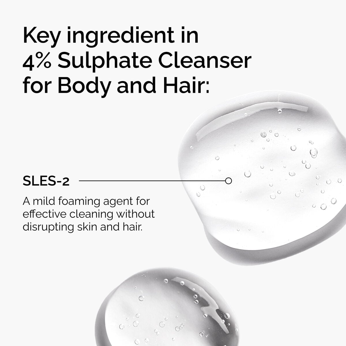 sulphate-4-cleanser-for-body-and-hair-c8 FY25-D41247-ORD-Web-PDP-Sul-Clnsr-1x1-EN-2a.jpg