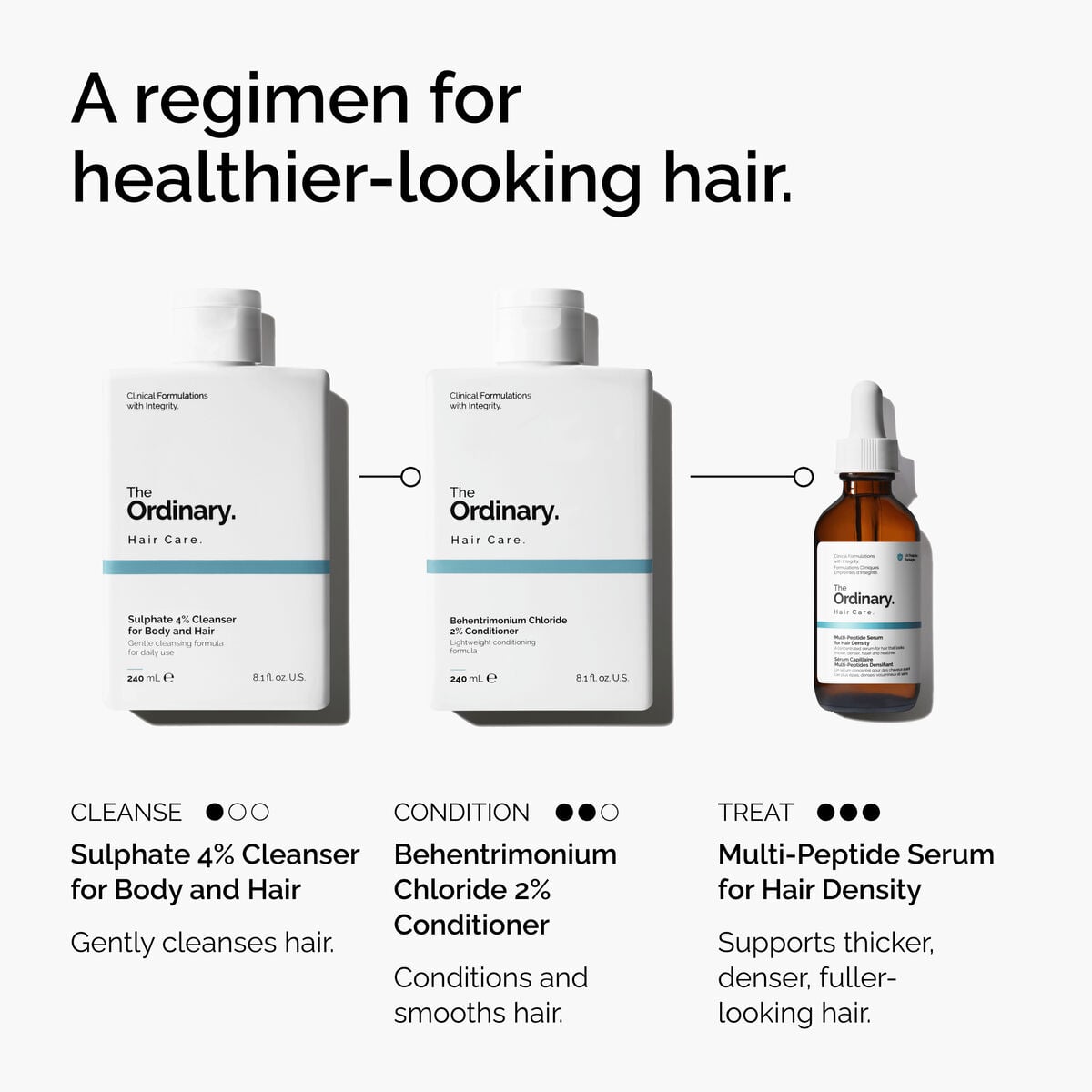 sulphate-4-cleanser-for-body-and-hair-c8 FY25-D41247-ORD-Web-PDP-Sul-Clnsr-1x1-EN-5.jpg