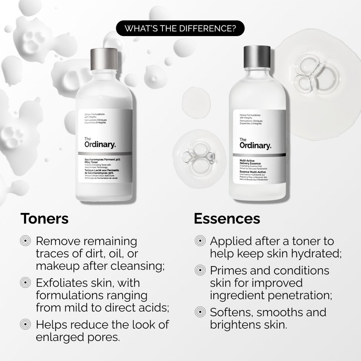 multi-active-delivery-essence-c2 ORD-MADE-Essence-vs-Toner-Infographic.jpg