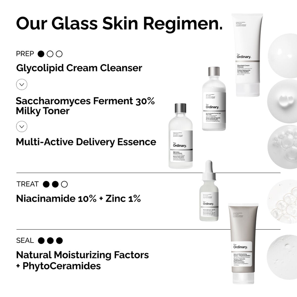 multi-active-delivery-essence-c2 ORD-MADE-Regimen-2.jpg