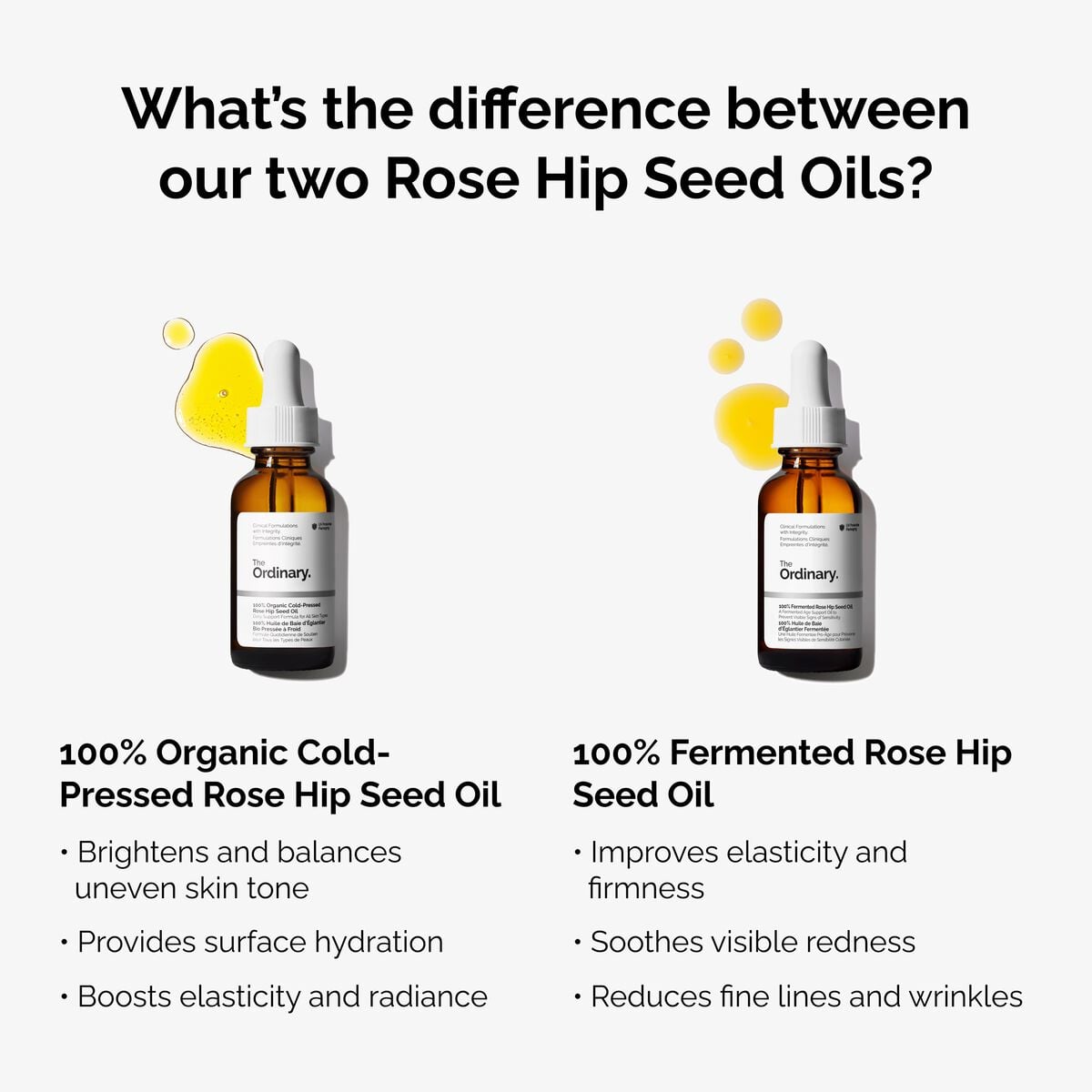 100-fermented-rose-hip-seed-oil-m7 fermented-rose-hip-vs-organic-rose-hip-graphic.jpg