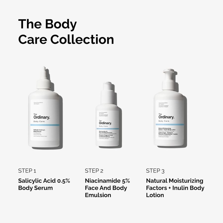 the-body-care-collection-o8 ord-body-care-collection-order-of-application-graphic.jpg