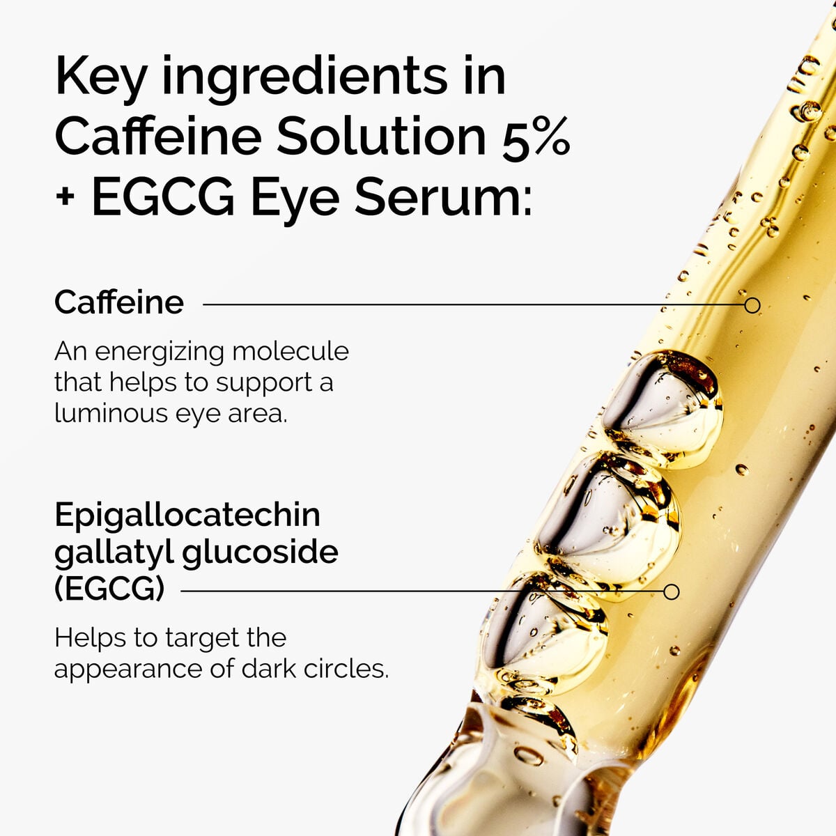 caffeine-solution-5-egcg-eye-serum-h3 ord-caffeine-5pct-egcg-eye-serum-key-ingredients-updated-graphic.jpg