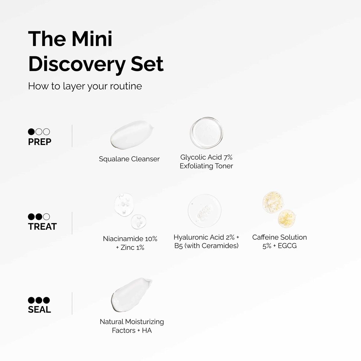 the-mini-discovery-set-c0 ord-mini-discoevery-set-layering-graphic.jpg
