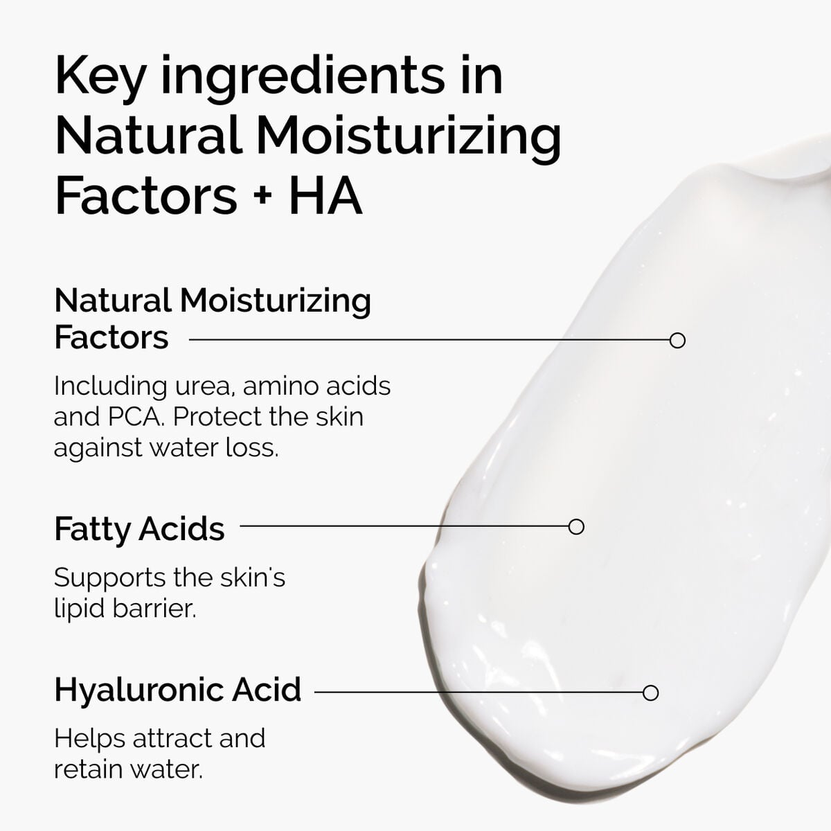 natural-moisturizing-factors-ha-b7 ord-natural-moisturizing-factors-ha-ingredients-graphic.jpg