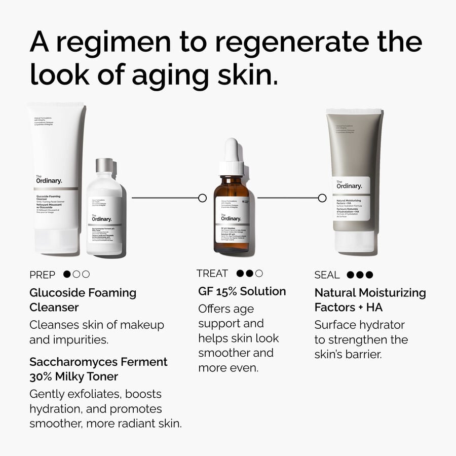 the-refine-and-regenerate-collection-n5 ord-refine-regenerate-collection-regimen-graphic.jpg